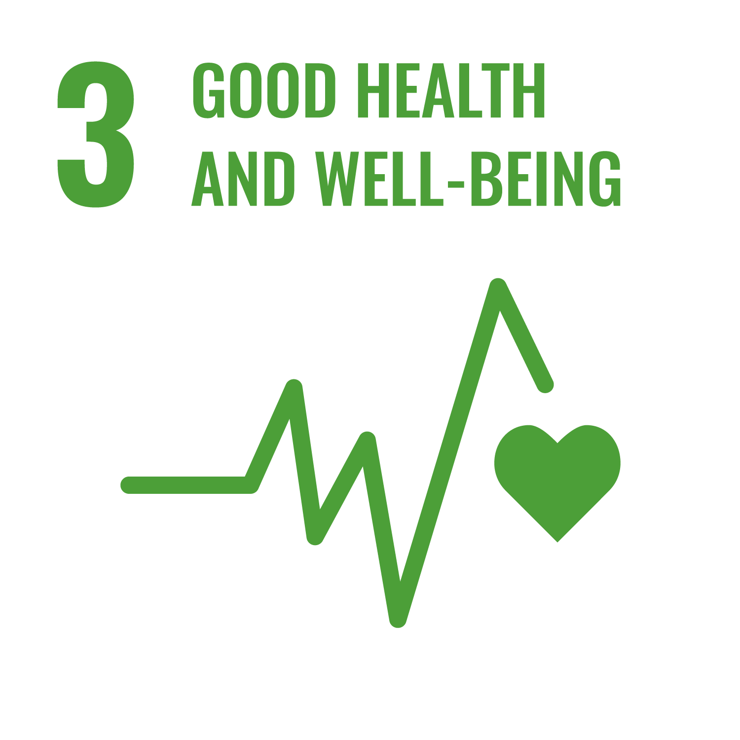 UN Sustainability Goal 3 Good health and well-being